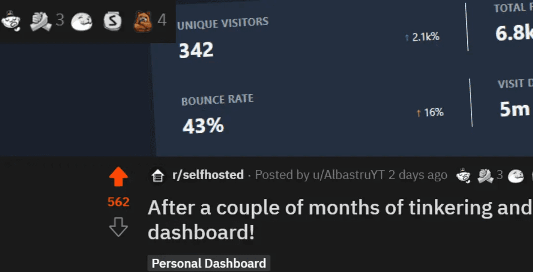 My experience showcasing one of my projects on Reddit, and tripling my visits.